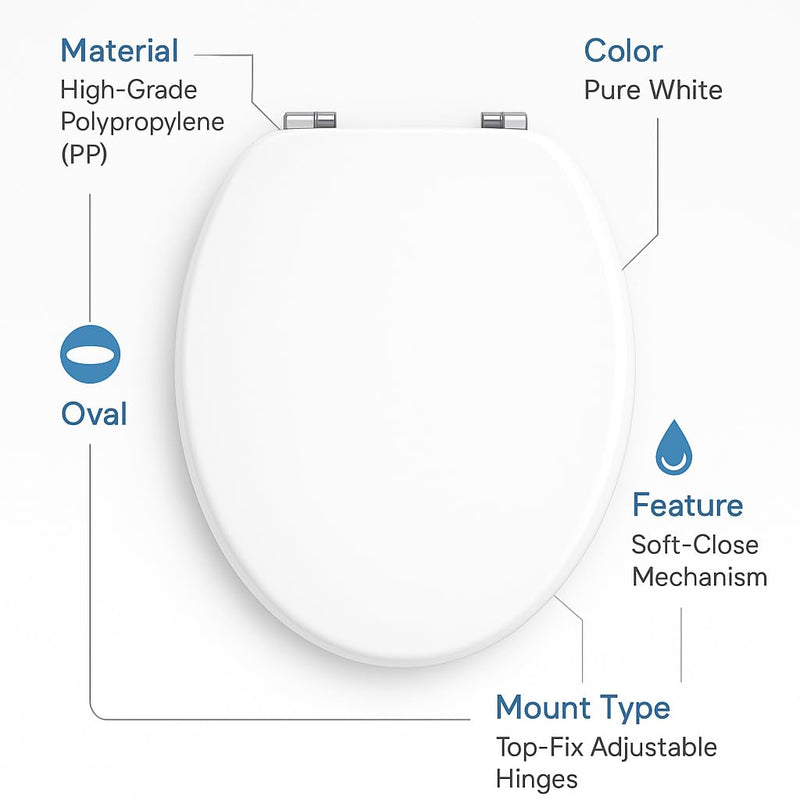 Toilet Seat Cover for Western Commode | Premium White, Easy Clean - Image 2