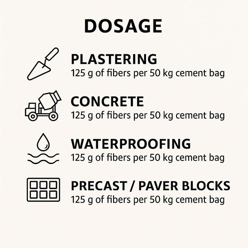 6MM & 12MM Polypropylene Glass Fibers for Plastering, Concrete & Waterproofin... - Image 5