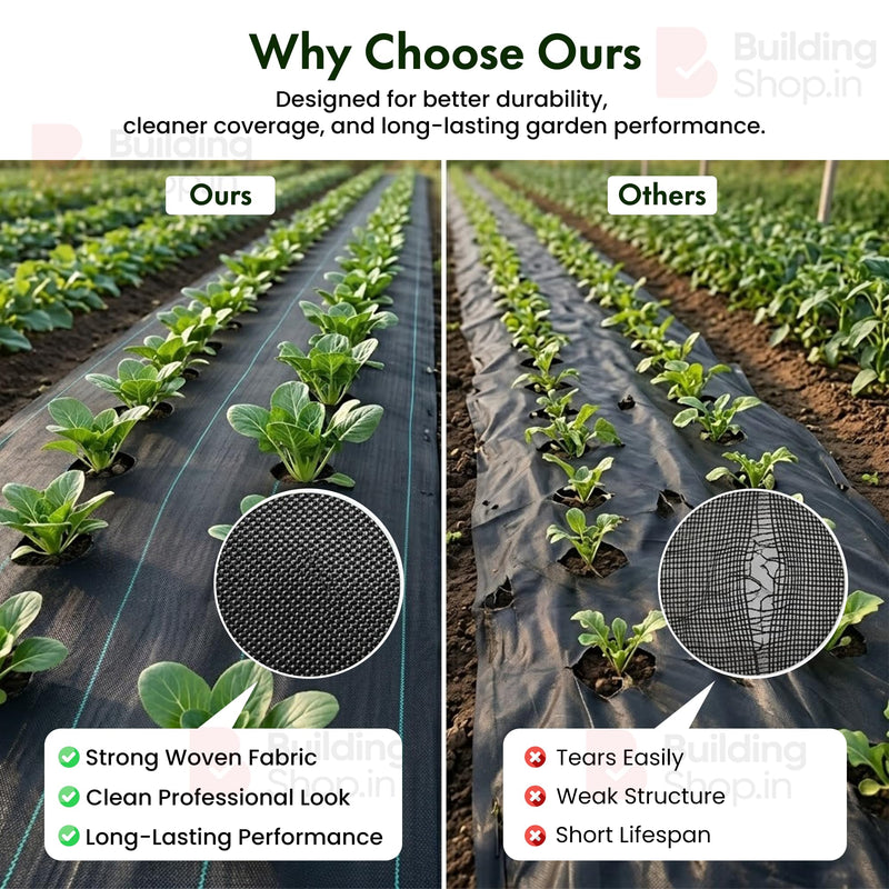BUILDINGSHOP Weed Control Mat, Black, 110 GSM Durable Woven Landscape Fabric for Outdoor Gardening