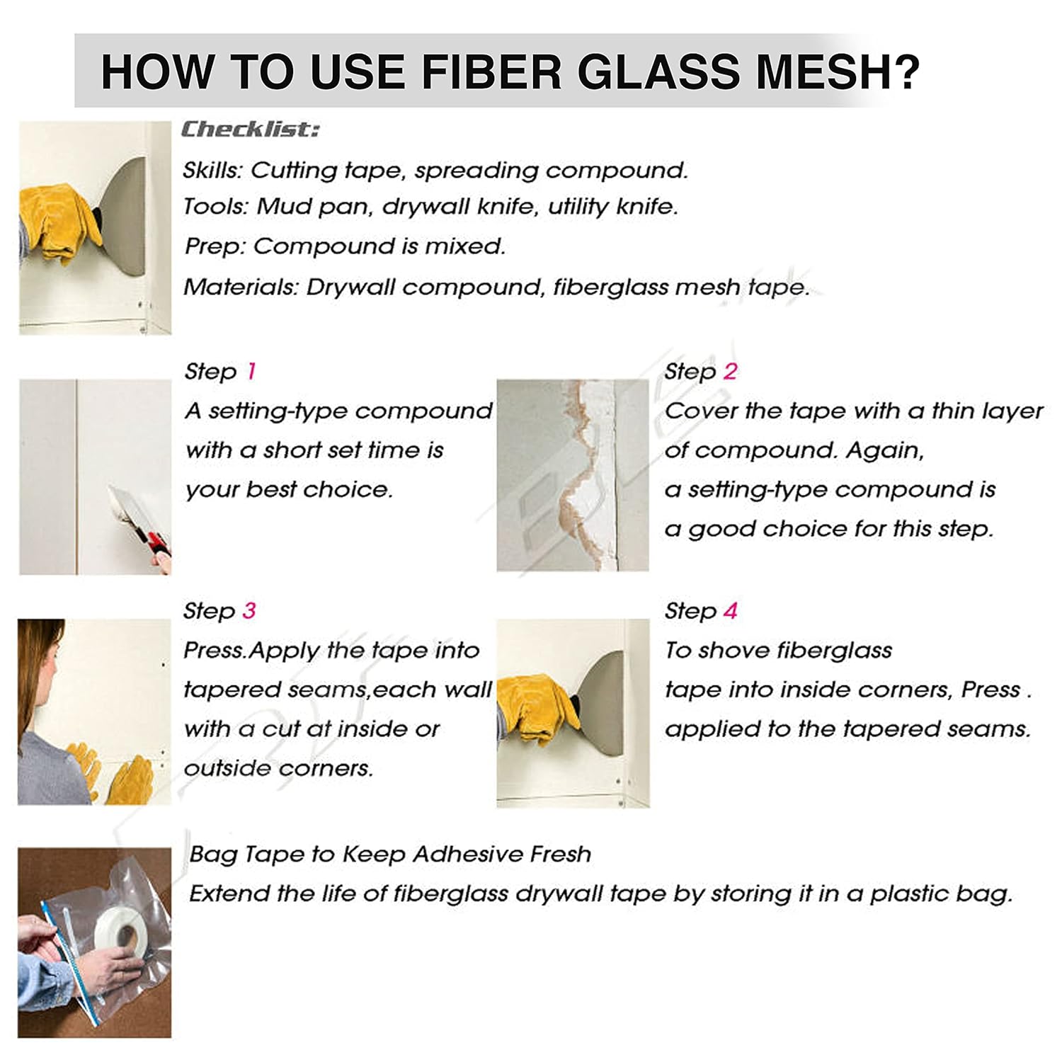 Buildingshop Glass Fiber for Plastering/Concrete Precast: Polypropylene Solution