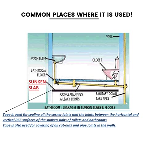 Buildingshop Aluminum Waterproofing Tape: Super Strong Roof Leak Repair Solution