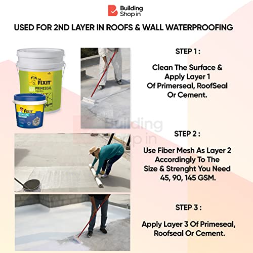 Buildingshop 70, 120, 160 Gsm Roll Glass Fiber for Plastering/Concrete Precast: Polypropylene Solution